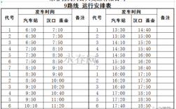 一都到永春的班车时刻表（永春县一都镇高速规划图）