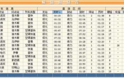 铁力市客运班车时刻表（铁力市客运班车时刻表和票价）