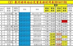 泉州到古田班车时刻表（泉州到古田会议动车时刻表）