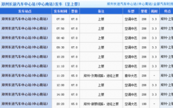 郑州到上蔡班车时刻表（郑州到上蔡大巴多长时间）