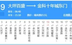 253路班车时刻表重庆（重庆253公交路线）