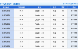 余干到鄱阳的班车时刻表（余干到鄱阳汽车时刻表查询）