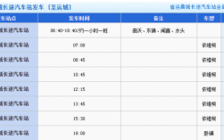 运城至晋城班车时刻表（运城到晋城的客车时刻表）