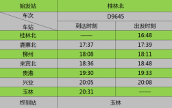 玉林到机场的班车时刻表（玉林到机场的公交车）