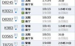 黎塘南宁快班车时刻表（黎塘到南宁的汽车站时刻表）
