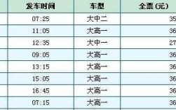 桐庐萧山班车时刻表（桐庐长途车站到萧山有几次班车）