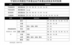 宁波班车时刻表（宁波客运总站时刻表）