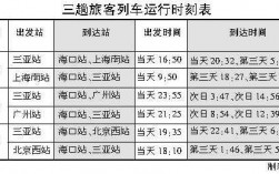 柳州到海口班车时刻表（柳州到海口的火车时刻表）