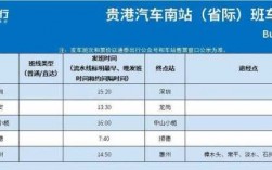 中山到罗定班车时刻表查询（中山到罗定汽车站时刻表）