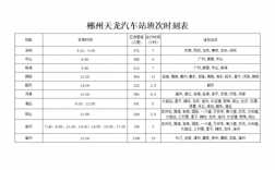 东莞至总站连州班车时刻表（东莞至总站连州班车时刻表查询）