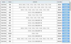 峨边车站班车时刻表（峨边车站班车时刻表和票价）