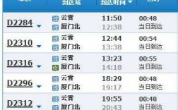 厦门往云霄班车时刻表（厦门到云霄调度车电话）