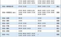新会汽车站班车时刻表（新会汽车站班车时刻表查询）