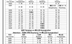 s2城乡班车时刻表（s2公交车路线时间表）