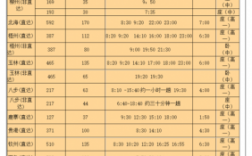 桂林车站班车时刻表查询（桂林汽车站时刻表查询）