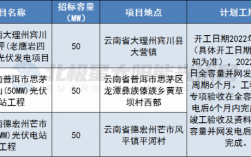 普隆到会理班车时刻表（普隆到会理班车时刻表最新）