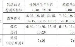 江都到南京班车时刻表（江都到南京的汽车票价）