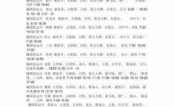 城固班车最新时刻表（城固班车时间表最新）