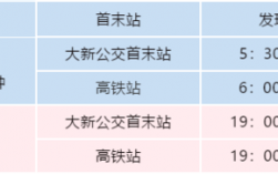 张家港208晚班车时刻表（张家港208路夜班车时间）