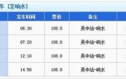 响水到吴中客运班车时刻表（响水到苏州吴中汽车站时刻表）