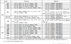 福鼎至泰顺班车时刻表（福鼎到泰顺的汽车班次）