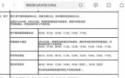 普宁机场班车时刻表（承德普宁机场大巴最新时刻表）