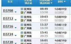 钦州南站到东兴班车时刻表（钦州总站到东兴）