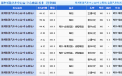 郑州到阜阳班车时刻表（郑州到阜阳班车时刻表查询）