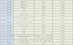 新余发往吉安的班车时刻表（新余到吉安汽车时刻表汽车票查询）