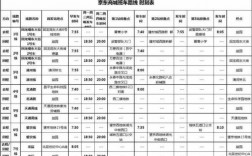 西宁至永登班车时刻表（西宁至永登班车时刻表最新）