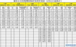 太仓南阳班车时刻表（太仓汽车站到南洋广场）