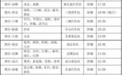 省站班车时刻表（省汽车站班车查询）