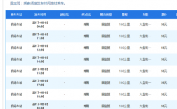 绵阳到成都的班车时刻表（绵阳到成都班车时间表）