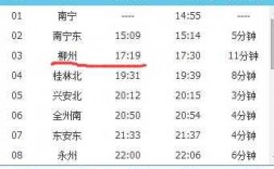 柳州至杭州班车时刻表（柳州至杭州火车站列车时刻表）