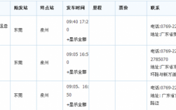 东莞至泉州班车时刻表查询（东莞到泉州的大巴车上的电话）