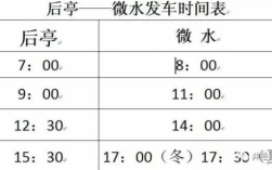 微水班车时刻表（微水客运站电话）