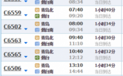 青岛到烟台班车时刻表查询（青岛到烟台班车时刻表查询结果）