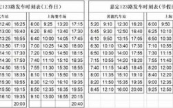 75路末班车发车时刻表（75路末班车发车时刻表查询）