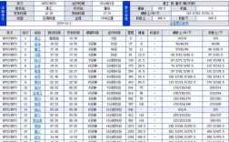 湛江至重庆班车时刻表（湛江到重庆火车时刻表查询）