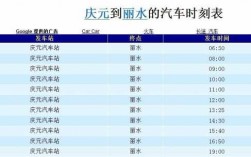 小梅至庆元班车时刻表（小梅到龙泉客运站时刻表查询）