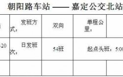 平湖到嘉定班车时刻表（嘉定到平湖客运中心的班车）