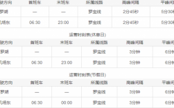 罗定至阳春班车时刻表（罗定市到阳春市还有多少公里）