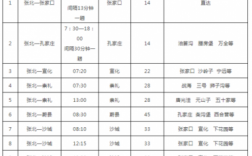 遵化至青龙班车时刻表（遵化汽车站到清东陵班车时间）