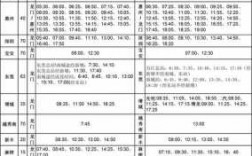 龙门到谈水班车时刻表（龙门至淡水汽车站最新时刻表）