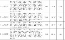 杨林尾到仙桃班车时刻表（仙桃至杨林尾一级公路规划）