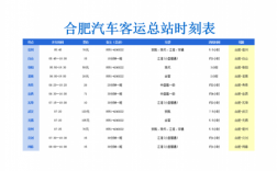 小天到合肥班车时刻表（从合肥到晓天的大巴时间查询）