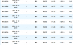 仪陇新政至南充班车时刻表（仪陇新镇到南充多久）