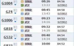 花桥至武汉的班车时刻表（花桥到武汉高铁）