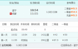 遂宁到成都班车时刻表（遂宁到成都的大巴车在哪个车站）