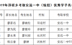 安远到浮槎班车时刻表（安远到浮槎班车时刻表）